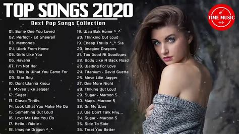 Top 100 Songs Russia .